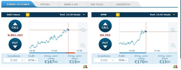 Die Binäre Optionen Handelsarten im Überblick