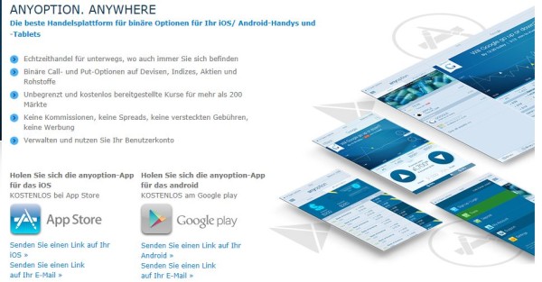 anyoption App auf einen Blick