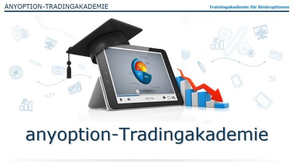 anyoption Akademie für jeden Trader