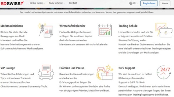 Screenshot Binäre Optionen Broker BD Swiss
