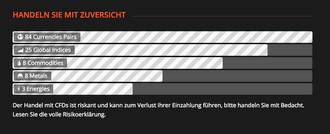 365invest Finanzprodukte