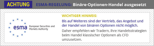 binäre optionen broker Österreich freundlich ombudsmann binäre optionen