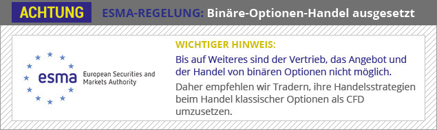 (c) Binaere-optionen.de