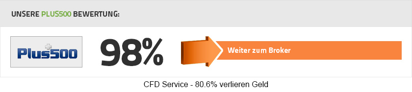 Erfahrung Plus500 Erfahrung Plus500